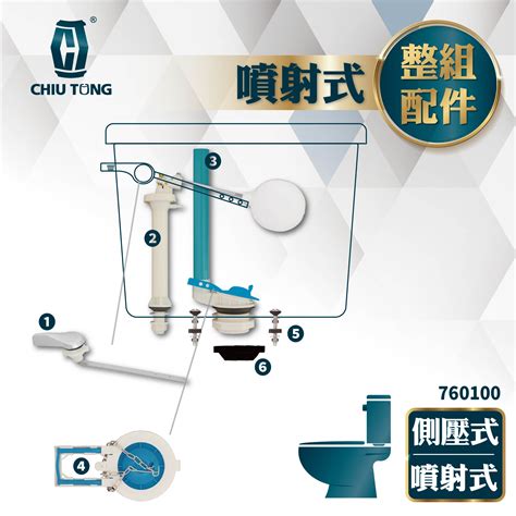 馬桶水箱英文|馬桶